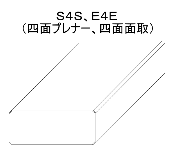 ウッドデッキ材